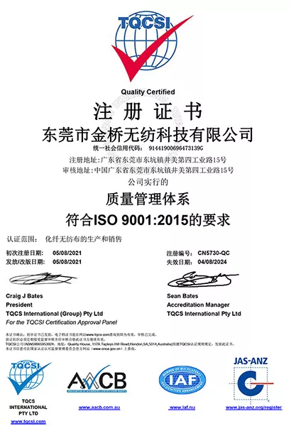 quality management system